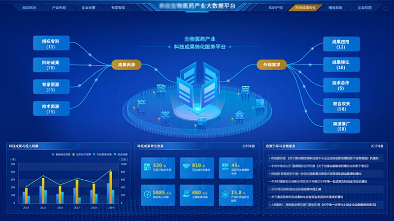 Taq酶与Pfu酶在克隆中的应用区别